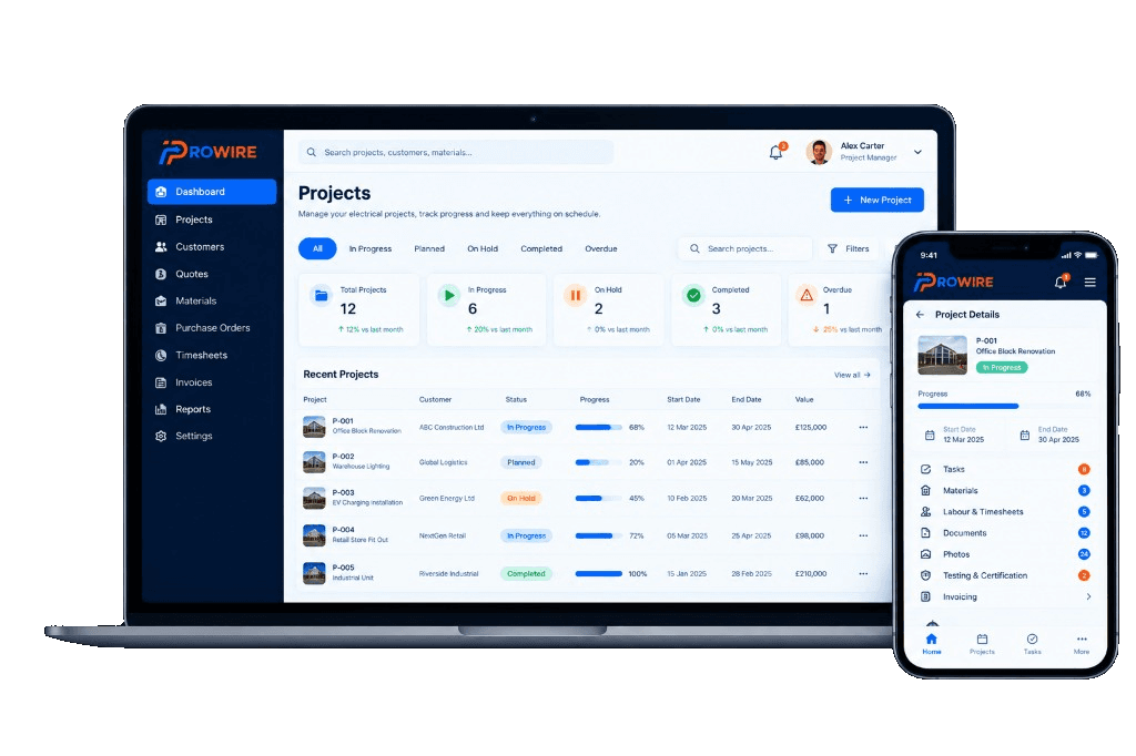 PROWIRE projects dashboard on laptop and project details on a phone